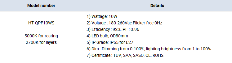 product-1-1 参数